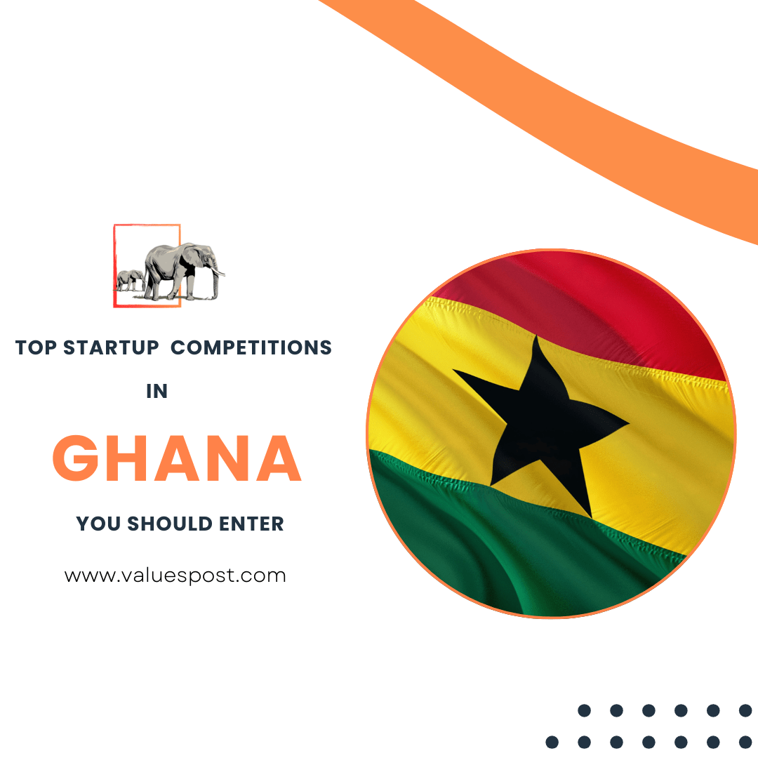 Startup Competitions in Ghana