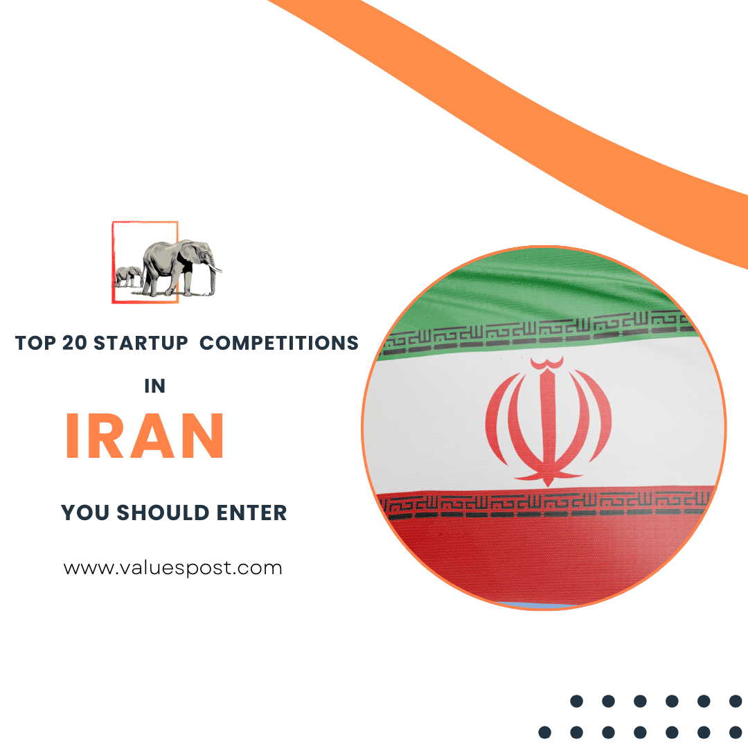 Startup Competitions in Iran