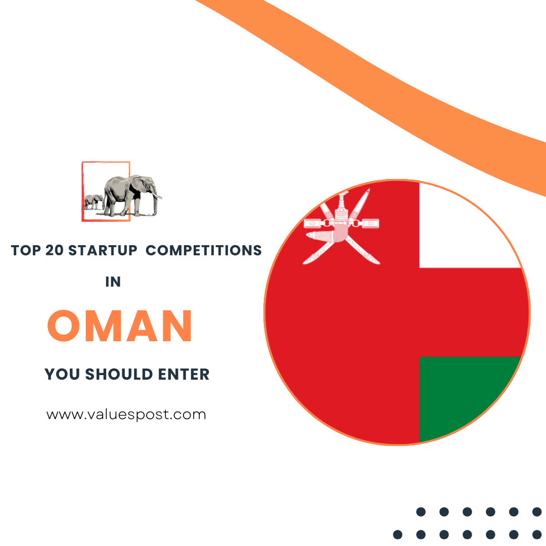 Startup Competitions in Oman