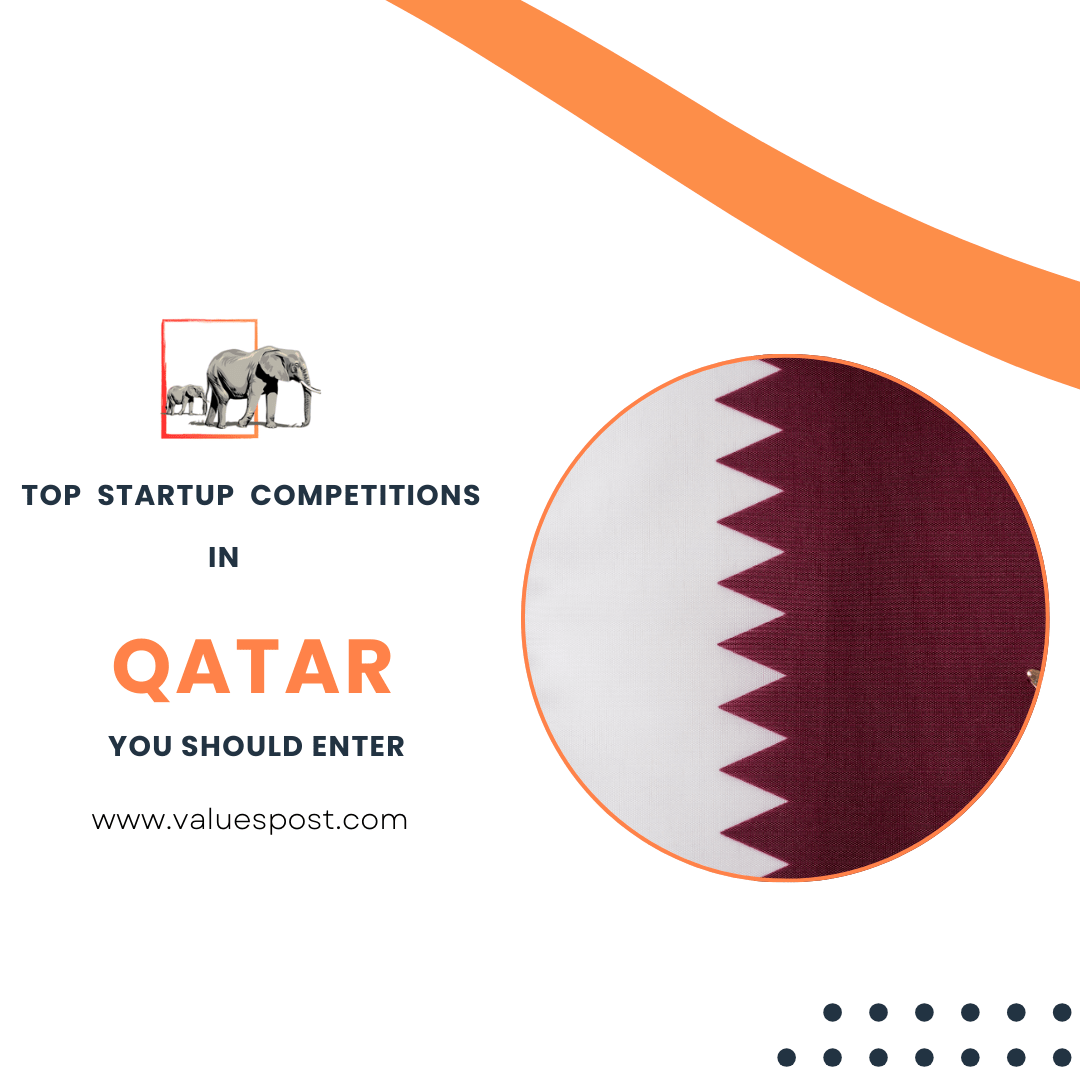 Startup Competitions in Qatar