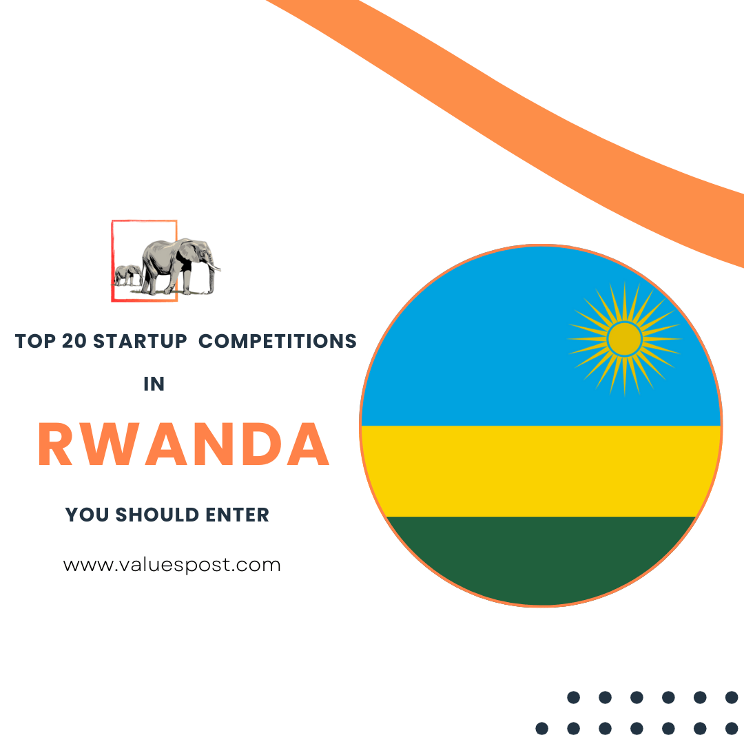 Startup Competitions in Rwanda