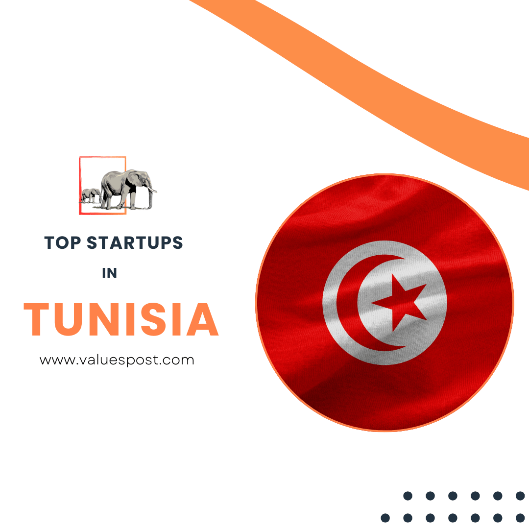 Top Startups in Tunisia